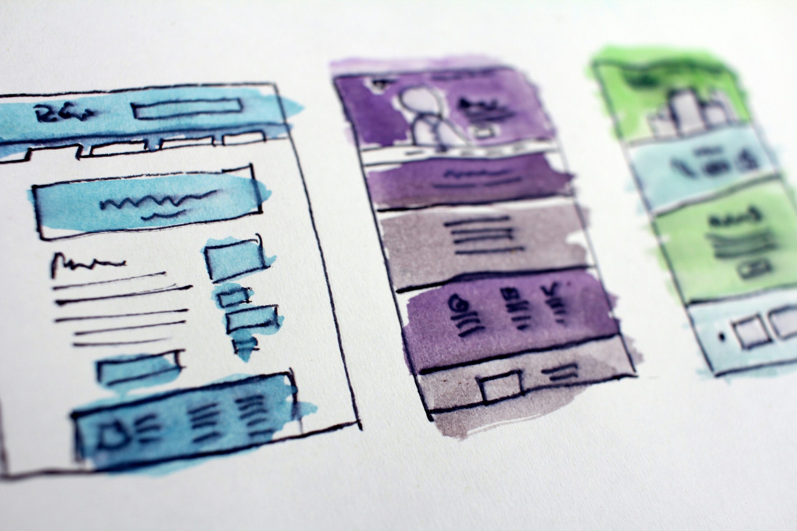 Understanding WooCommerce Funnels for Sales and Conversions